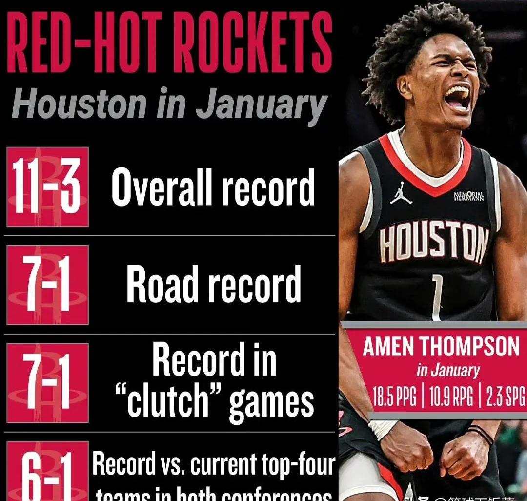 开云体育平台APP-火箭逆转奇才，恩比德打破历史纪录